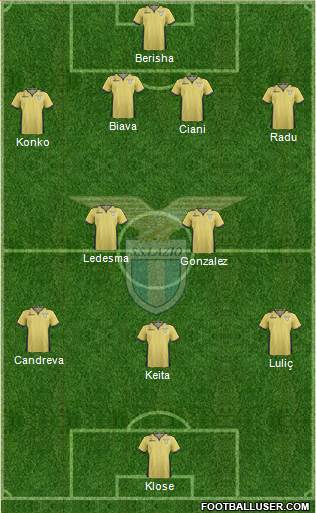 S.S. Lazio Formation 2014