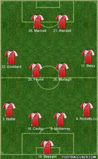 Woking Formation 2014