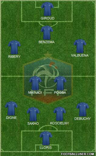 France Formation 2014