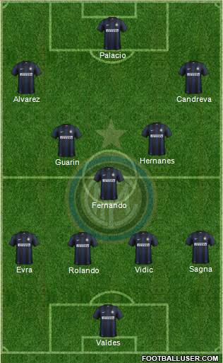 F.C. Internazionale Formation 2014