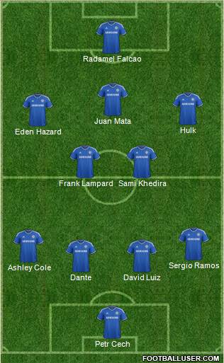 Chelsea Formation 2014