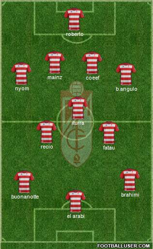 Granada C.F. Formation 2014