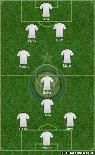 F.C. Internazionale Formation 2014