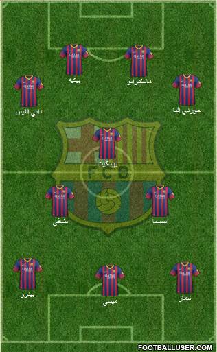 F.C. Barcelona Formation 2014