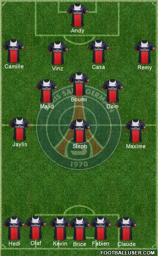 Paris Saint-Germain Formation 2014