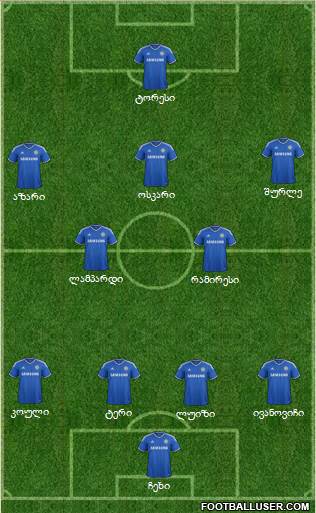 Chelsea Formation 2014