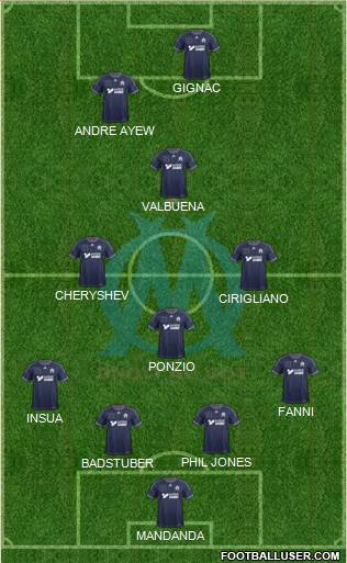 Olympique de Marseille Formation 2014