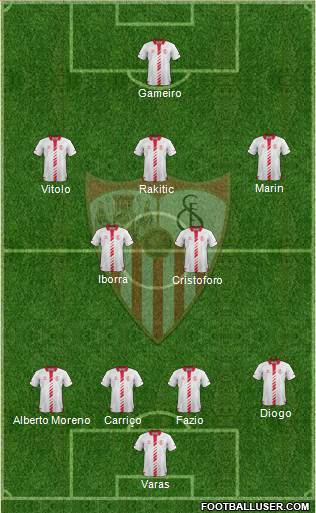 Sevilla F.C., S.A.D. Formation 2014
