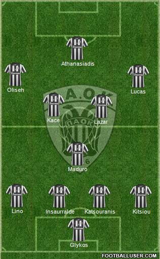 AS PAOK Salonika Formation 2014