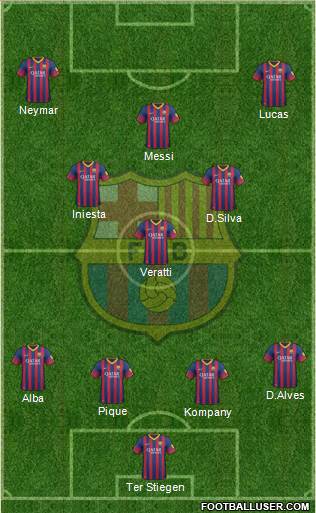 F.C. Barcelona Formation 2014