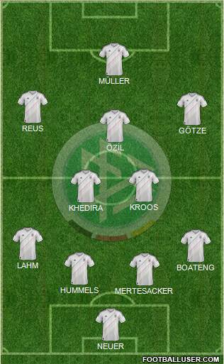 Germany Formation 2014
