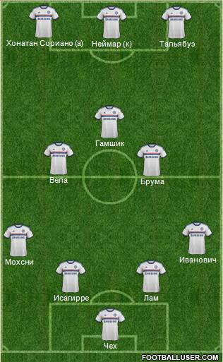 Chelsea Formation 2014