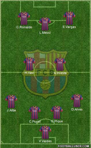 F.C. Barcelona Formation 2014