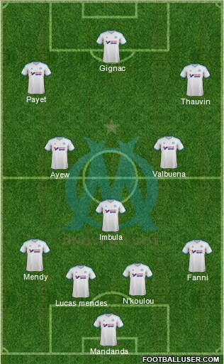 Olympique de Marseille Formation 2014