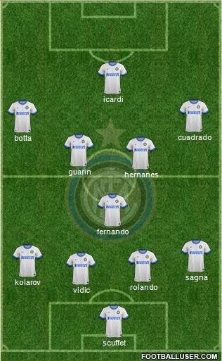 F.C. Internazionale Formation 2014