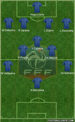 France Formation 2014