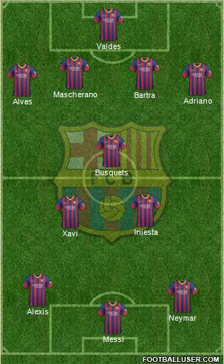 F.C. Barcelona Formation 2014