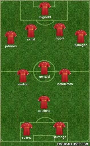Liverpool Formation 2014