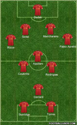 Liverpool Formation 2014