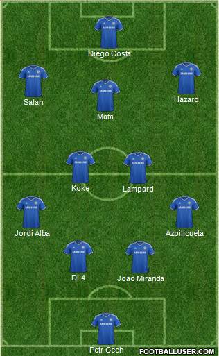 Chelsea Formation 2014