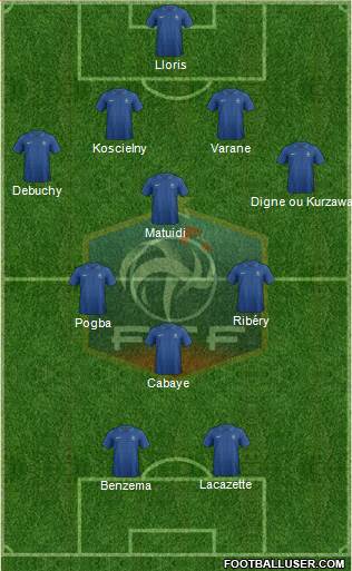 France Formation 2014