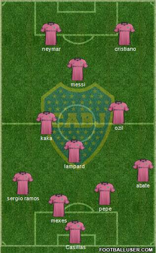 Boca Juniors Formation 2014