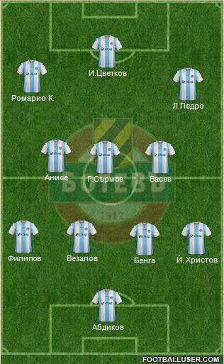 Botev (Plovdiv) Formation 2014