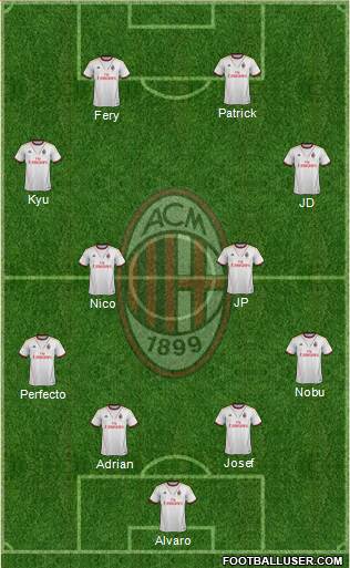 A.C. Milan Formation 2014