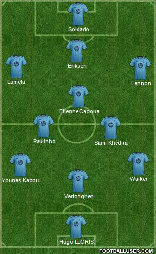 Tottenham Hotspur Formation 2014