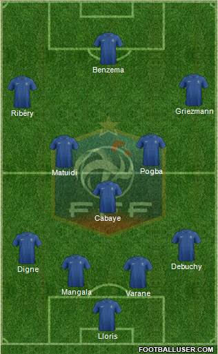France Formation 2014