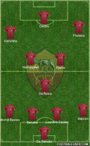 AS Roma Formation 2014