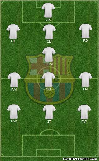 F.C. Barcelona Formation 2014