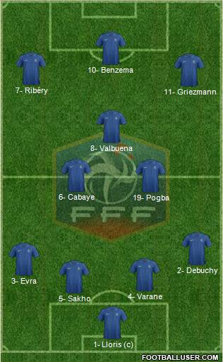 France Formation 2014