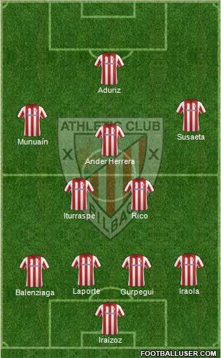 Athletic Club Formation 2014