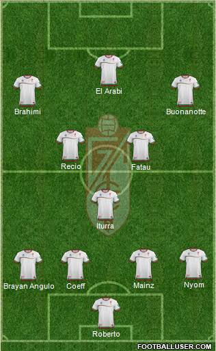 Granada C.F. Formation 2014