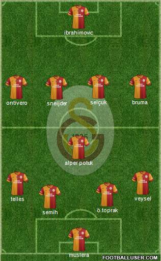 Galatasaray SK Formation 2014