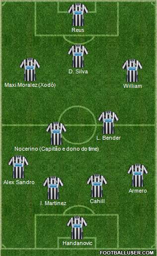 Newcastle United Formation 2014