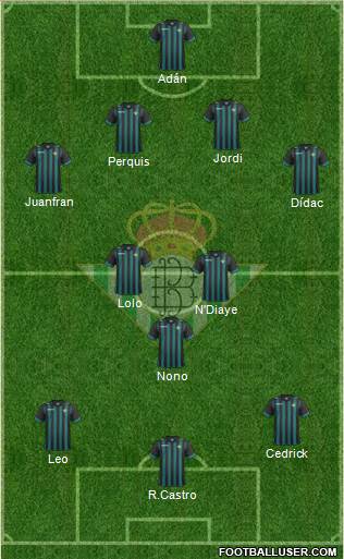 Real Betis B., S.A.D. Formation 2014