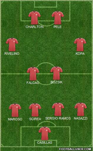 Canada Formation 2014