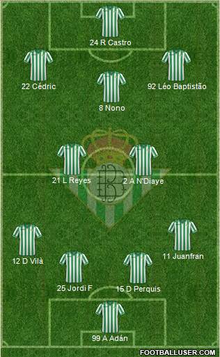 Real Betis B., S.A.D. Formation 2014