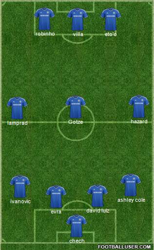 Chelsea Formation 2014