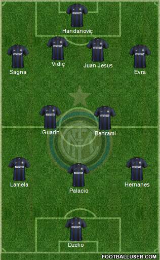 F.C. Internazionale Formation 2014