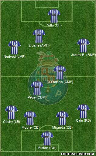 Futebol Clube do Porto - SAD Formation 2014