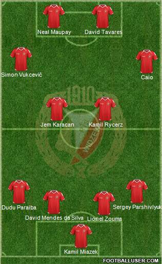 Widzew Lodz Formation 2014