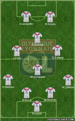 Olympique Lyonnais Formation 2014