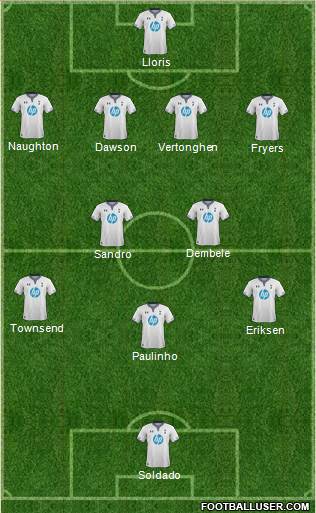 Tottenham Hotspur Formation 2014