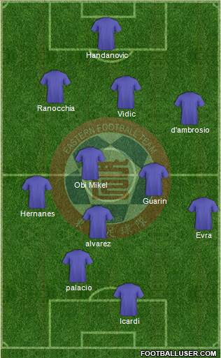 Eastern Athletic Association Formation 2014