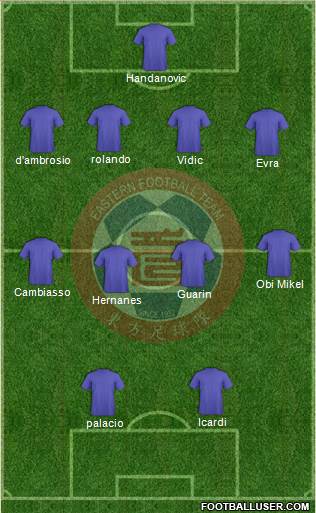 Eastern Athletic Association Formation 2014
