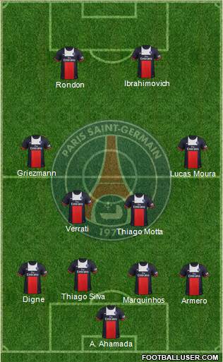 Paris Saint-Germain Formation 2014