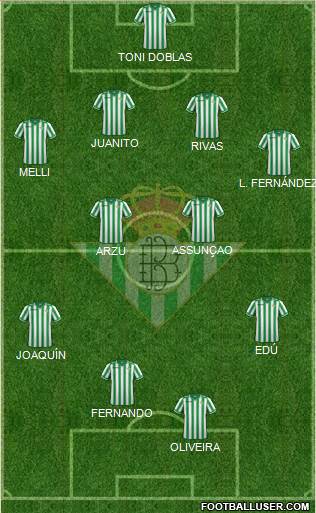 Real Betis B., S.A.D. Formation 2014